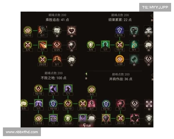 法师装备之道 法师装备之道