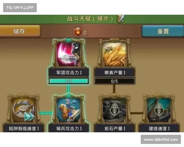 王国纪元:统御经验点获取秘籍 王国纪元:统御经验点获取秘籍